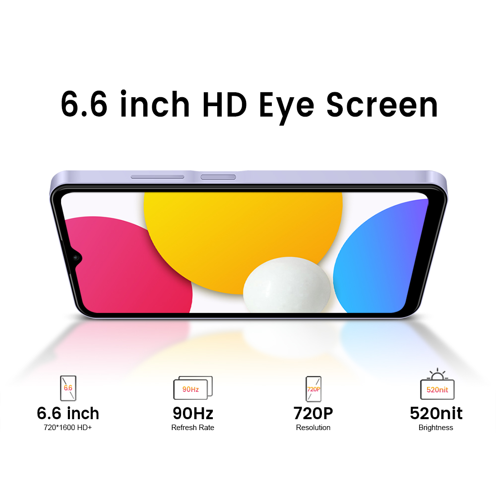 3 KXD A07 Screen